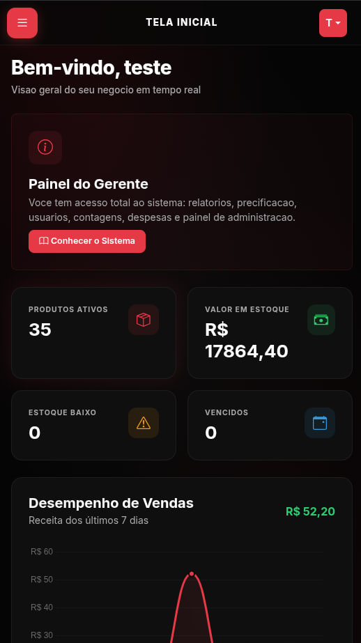 App Mobile — Dashboard