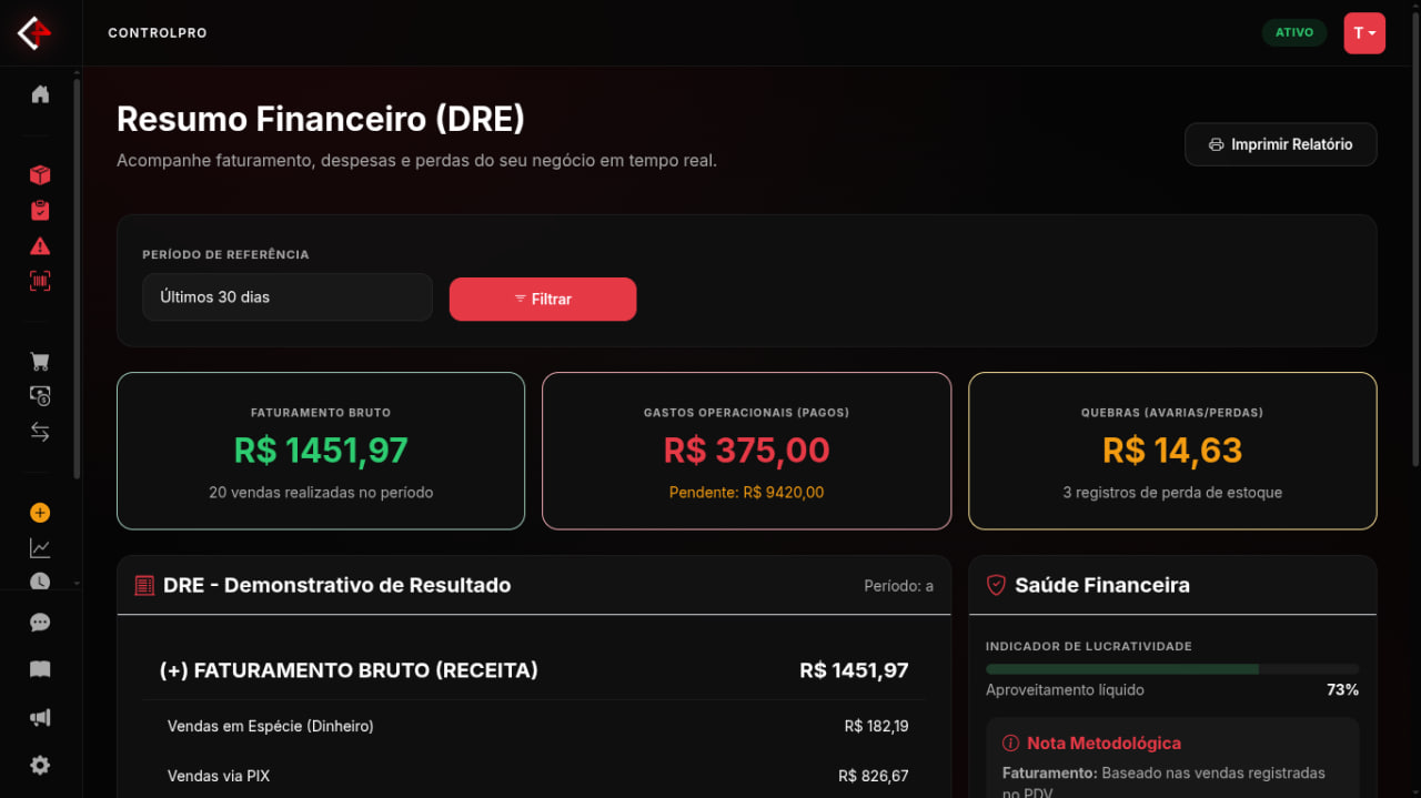 Resumo Financeiro e DRE